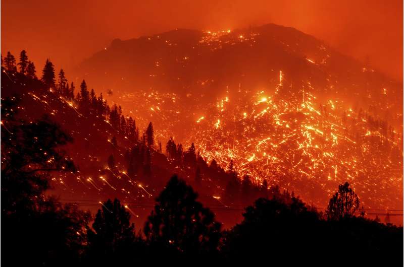 Califoria Wildfires